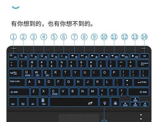 什么键盘装键盘？如何选择适合自己的键盘？  第3张