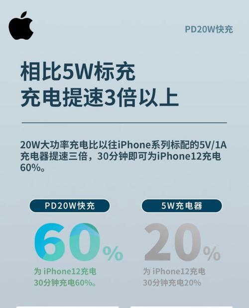 苹果充电器线充电慢的原因是什么？如何解决？  第3张