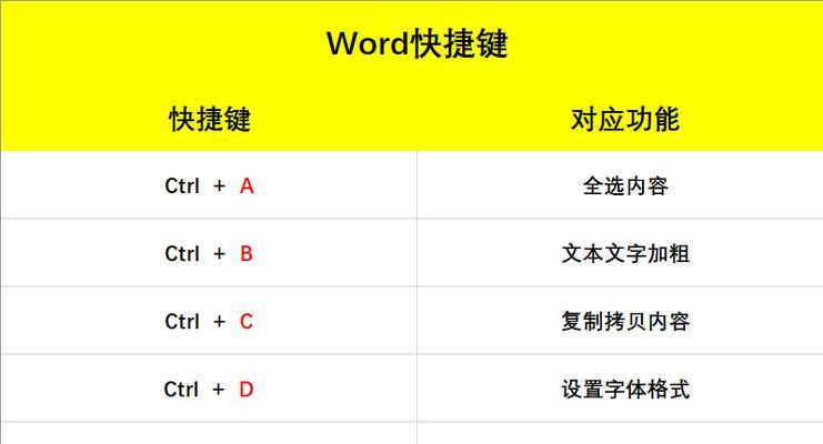 键盘卡死的原因是什么？如何预防和解决？  第3张