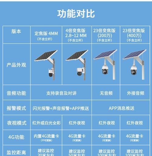 电脑如何实时监控电源功率？操作中常见问题有哪些？  第1张