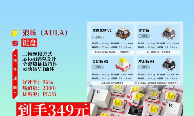 键盘客制化需要哪些配件？  第1张