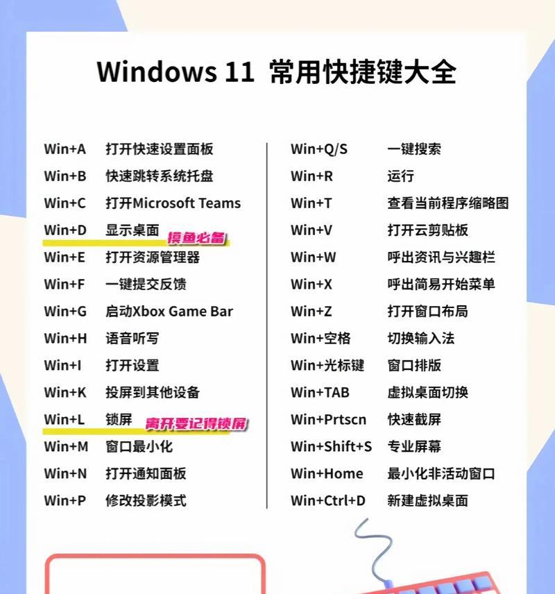 学校用台式电脑截图快捷键是什么？  第1张