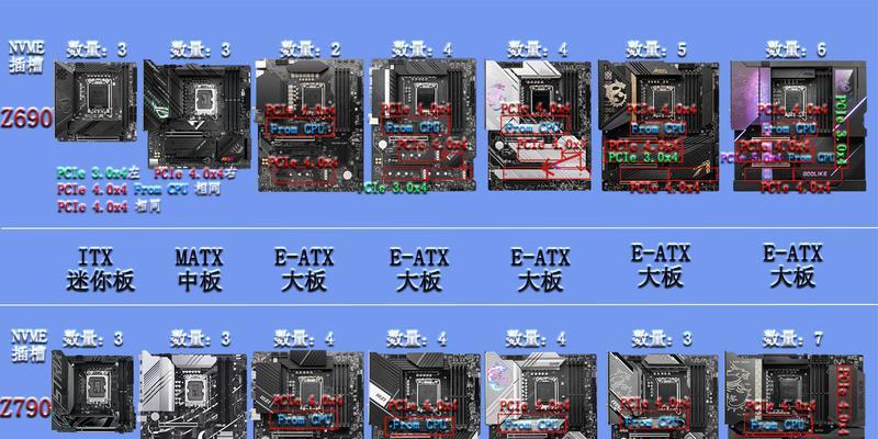 电脑只更换主板和内存的步骤是什么？更换后需要进行哪些调整？  第3张