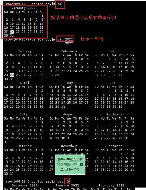 日历功能键盘如何识别？  第1张