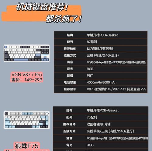 2ushift适配哪些键盘？兼容性如何？  第1张