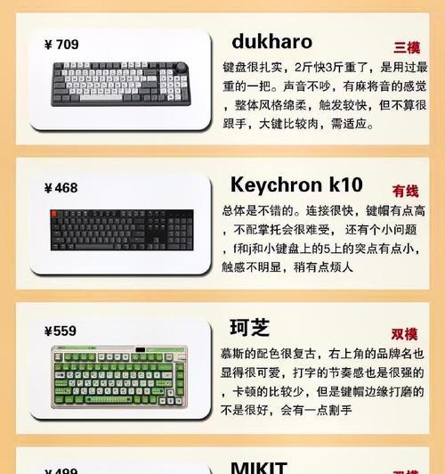 机械键盘耐砸耐用吗？如何挑选？  第2张
