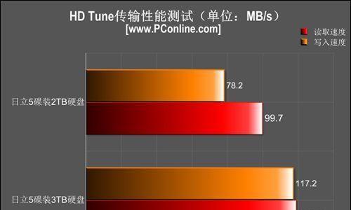 日立针式硬盘连接电脑步骤是什么？  第1张