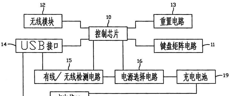 键盘建议用什么充电？选择哪种充电方式更合适？  第2张