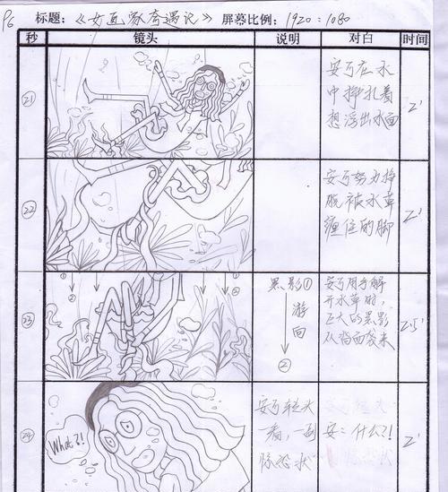 绘画分镜头故事的写作技巧是什么？如何让故事生动有趣？  第1张