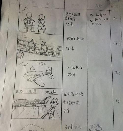 绘画分镜头故事的写作技巧是什么？如何让故事生动有趣？  第3张