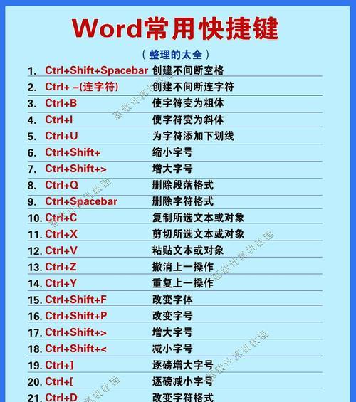 打字的句号键盘是什么意思？  第3张