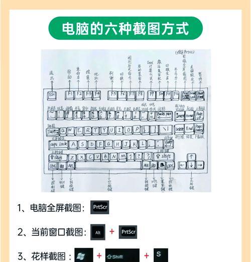 电脑键盘灯不亮怎么办？如何检查和修复？  第2张