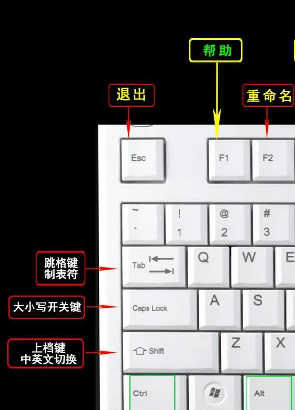 键盘什么加什么键是打印？如何使用键盘快捷键进行打印？  第3张
