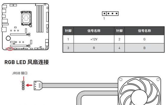 主板怎么看插几个风扇？风扇安装指南是什么？  第1张