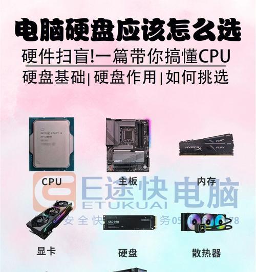 电脑硬盘规格尺寸怎么查看？查看硬盘信息时遇到问题怎么办？  第2张