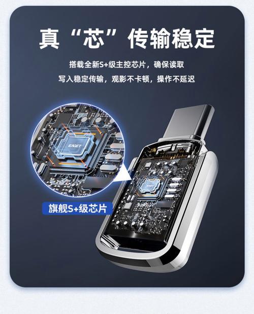 C口U盘如何正确插入台式电脑？  第2张