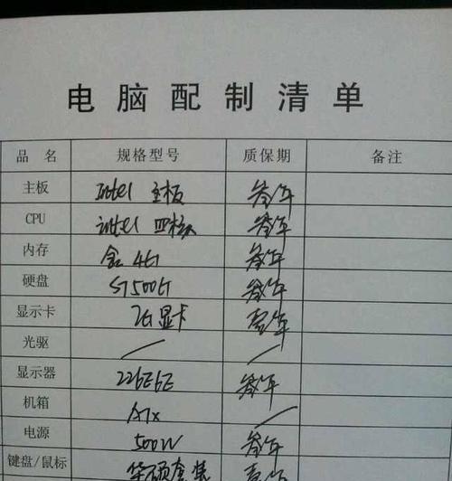 电脑配件用户名怎么填？填写电脑配件用户名的正确方法是什么？  第2张