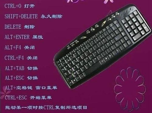 键盘上的咖啡键有什么功能？如何使用这个特殊键？  第2张