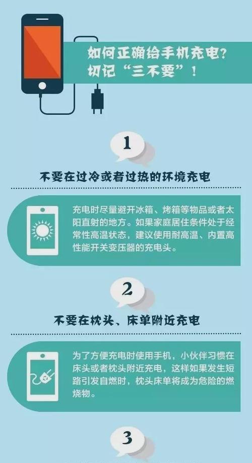 手机充电器线头裂开怎么修复？推荐的粘合剂有哪些？  第2张