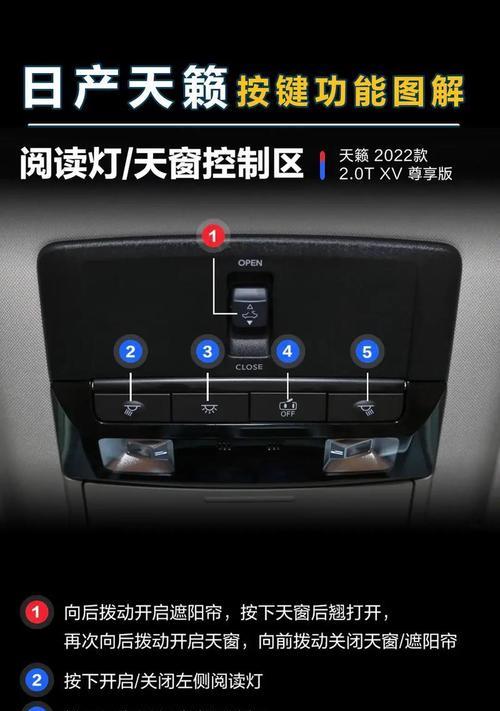 天籁显示屏左侧功能是什么？  第1张
