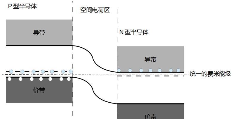 电池霉变的原因及预防措施是什么？  第1张