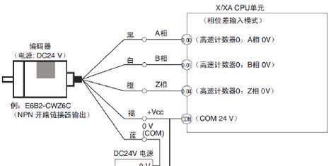 安全栅数据线的正确接线方法是什么？  第3张
