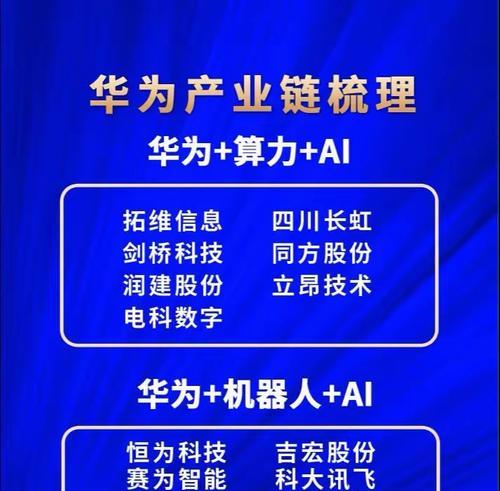 机器人纺织制造领域的主要厂商有哪些？  第2张