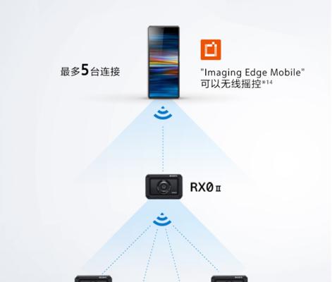三防数码相机卡如何使用？使用过程中常见问题有哪些？  第3张