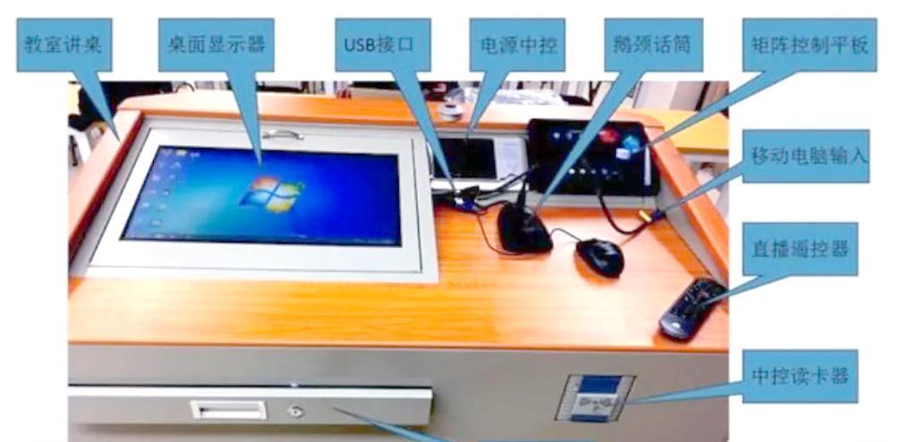 中控密码读卡器操作步骤是什么？使用中常见问题有哪些？  第3张