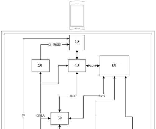 数据线普通线怎么接？接线步骤是什么？  第3张