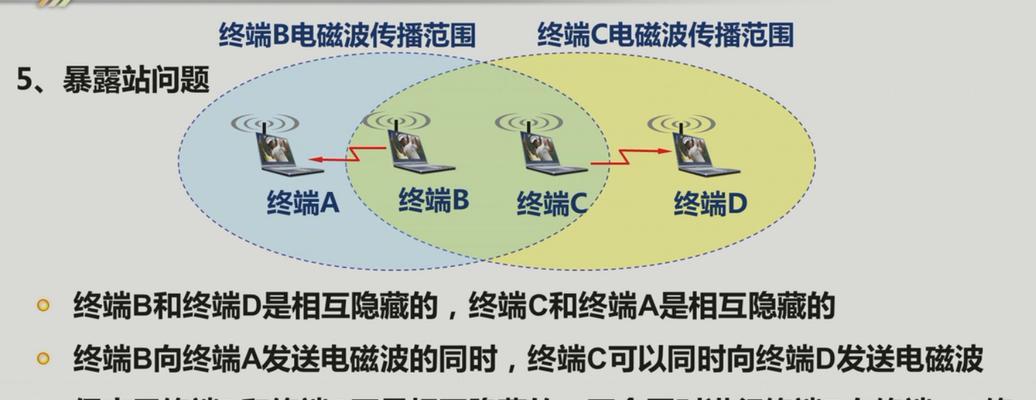 无线网卡网络受限如何排查解决？  第2张