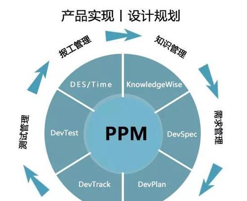 批量采购电脑时应该注意哪些问题？如何选择合适的供应商？  第2张