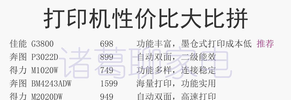 如何区分喷墨与激光打印机？各自的优缺点是什么？  第3张