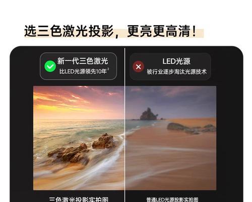 投影的大电视画质表现如何？  第3张