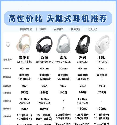 漫步者磁吸盒使用方法是什么？如何连接耳机？  第1张
