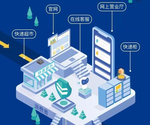 中通企业使用了哪些类型的机器人？这些机器人的功能是什么？  第3张