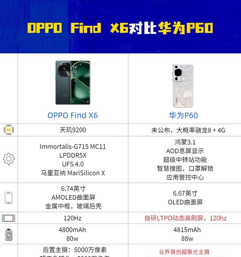 华为p60手机如何进行初次设置？使用指南是什么？  第1张