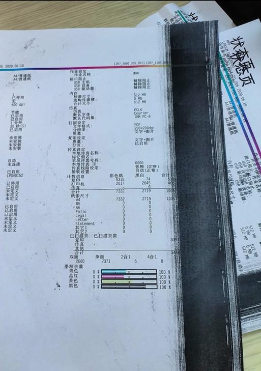 立思辰打印机7531配置方法是什么？配置过程中应注意什么？  第2张