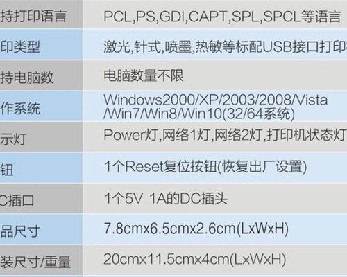 打印机网段设置的正确方法是什么？  第3张