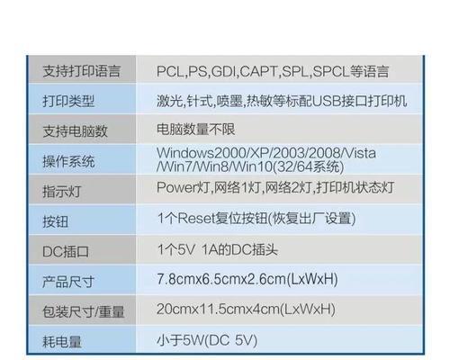 打印机网段设置的正确方法是什么？  第2张