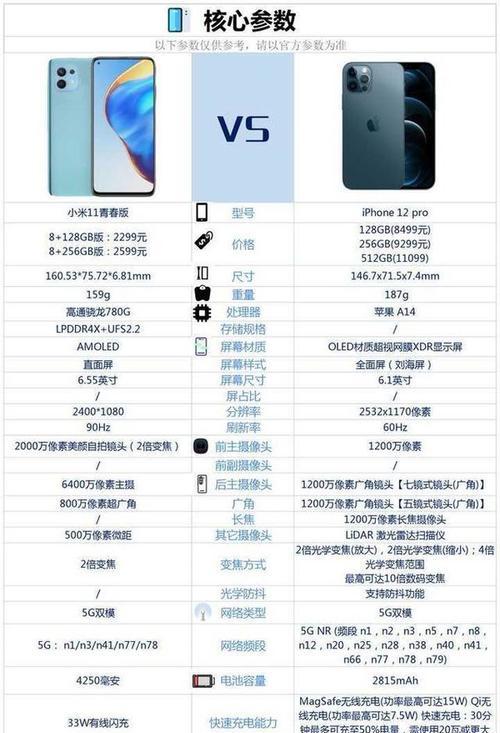 苹果设备如何与小米音箱配对？  第2张