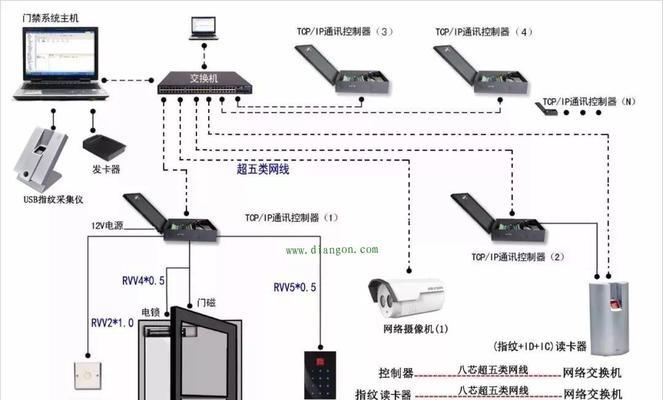 迷你机械硬盘安装系统步骤是什么？需要注意什么？  第3张