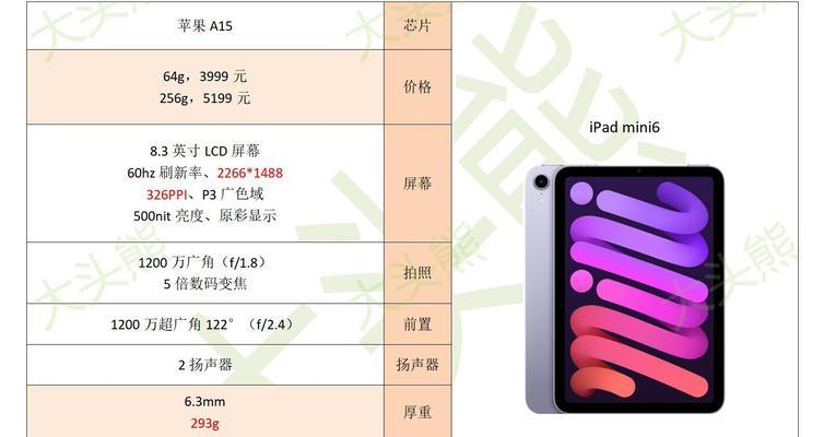 小米平板怎么设置控制面板？控制面板设置后有哪些功能？  第2张