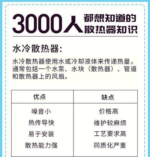 水箱散热器底盖怎么打开？打开散热器底盖的正确步骤是什么？  第2张