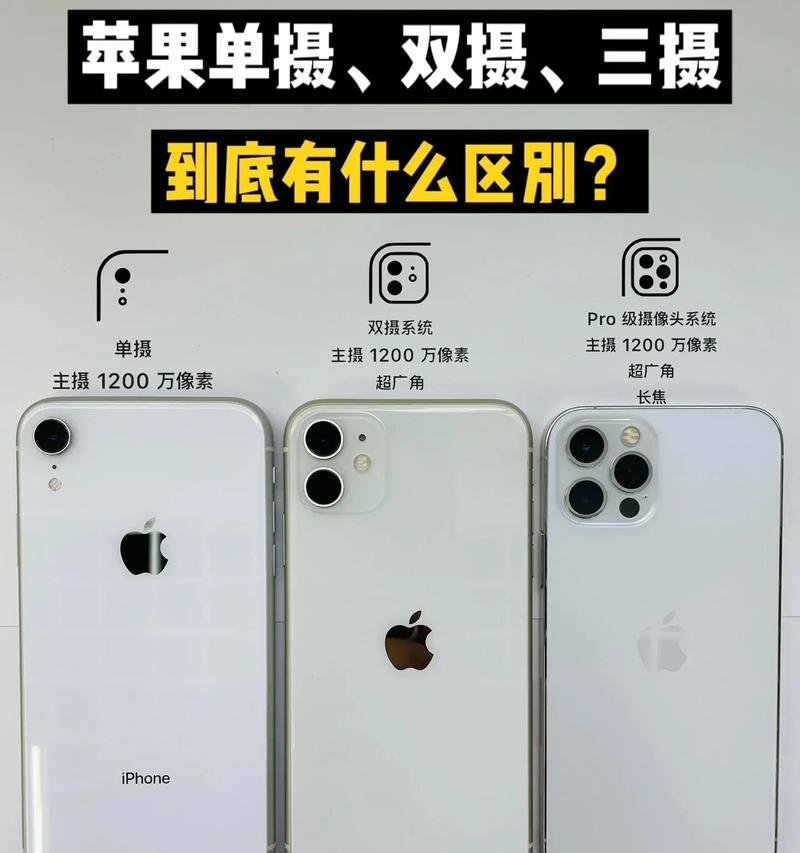 苹果摄像机怎样拍出清晰照片？  第2张