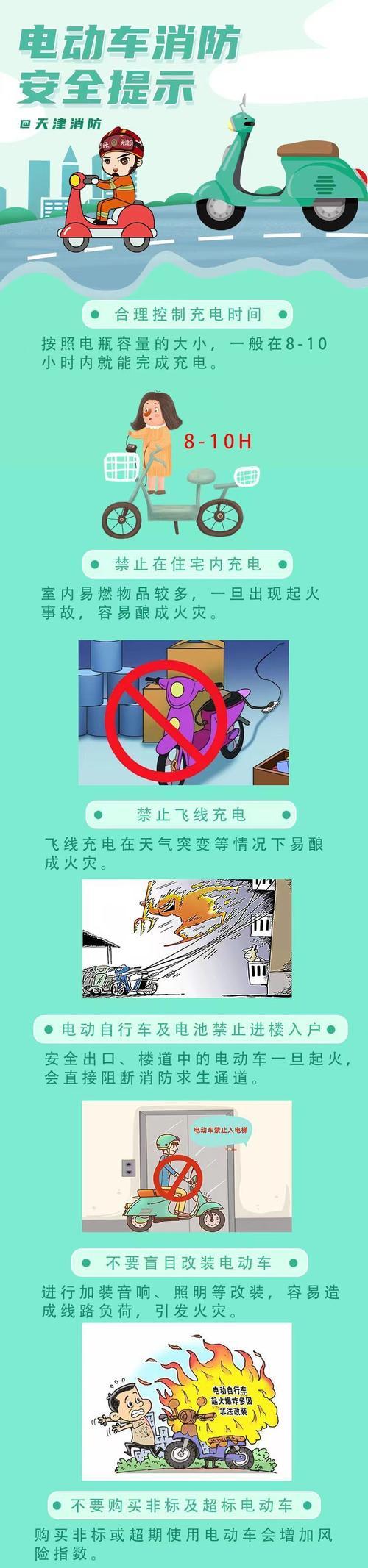 骑电瓶车需要注意什么？操作不当会有什么后果？  第3张