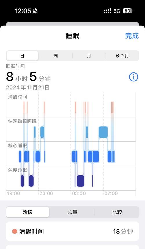 苹果手表闹钟关闭方法是什么？如何设置闹钟不干扰睡眠？  第2张