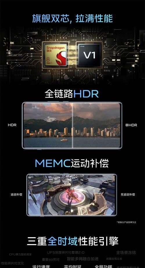 vivopad共享vivo手机网络步骤是什么？需要注意什么？  第3张