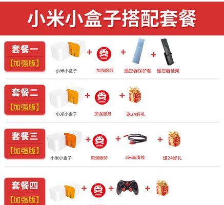 小米摄像盒子的正确使用方法是什么？  第2张