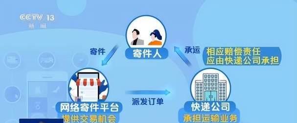 电瓶车远程寄送快递流程是什么？需要注意哪些问题？  第1张